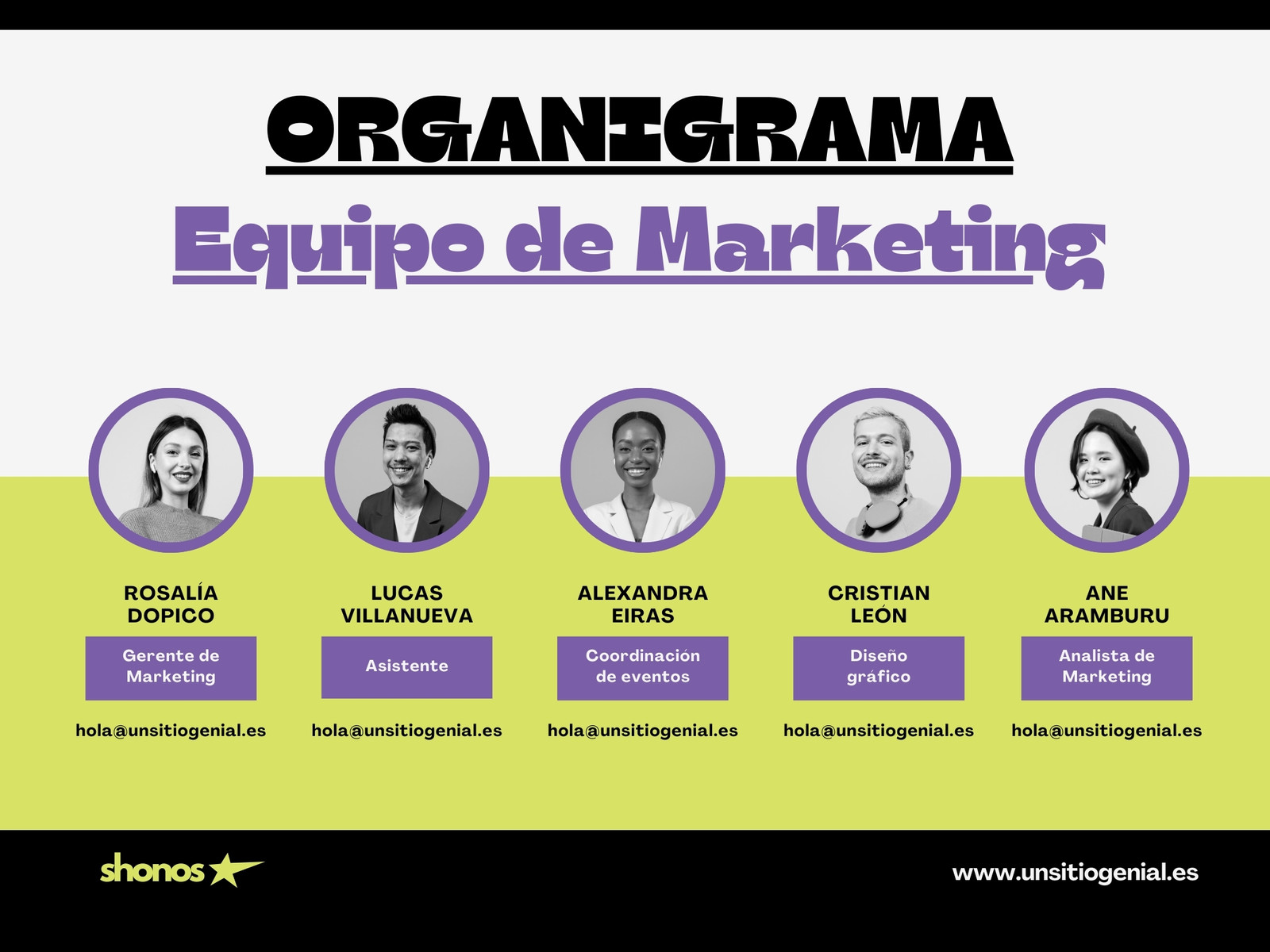 Gráfico Organigrama Empresa Moderno Morado y Verde Lima