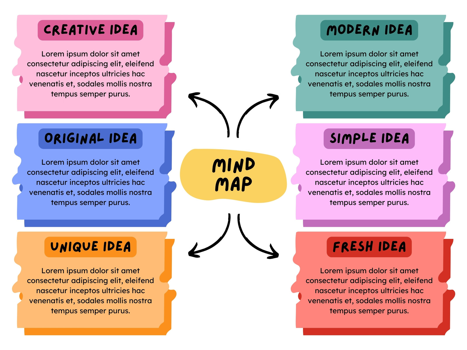 Colorful Creative Mind Map Graph