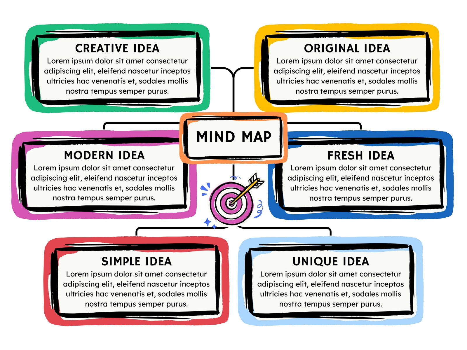 Colorful Modern Mind Map Graph