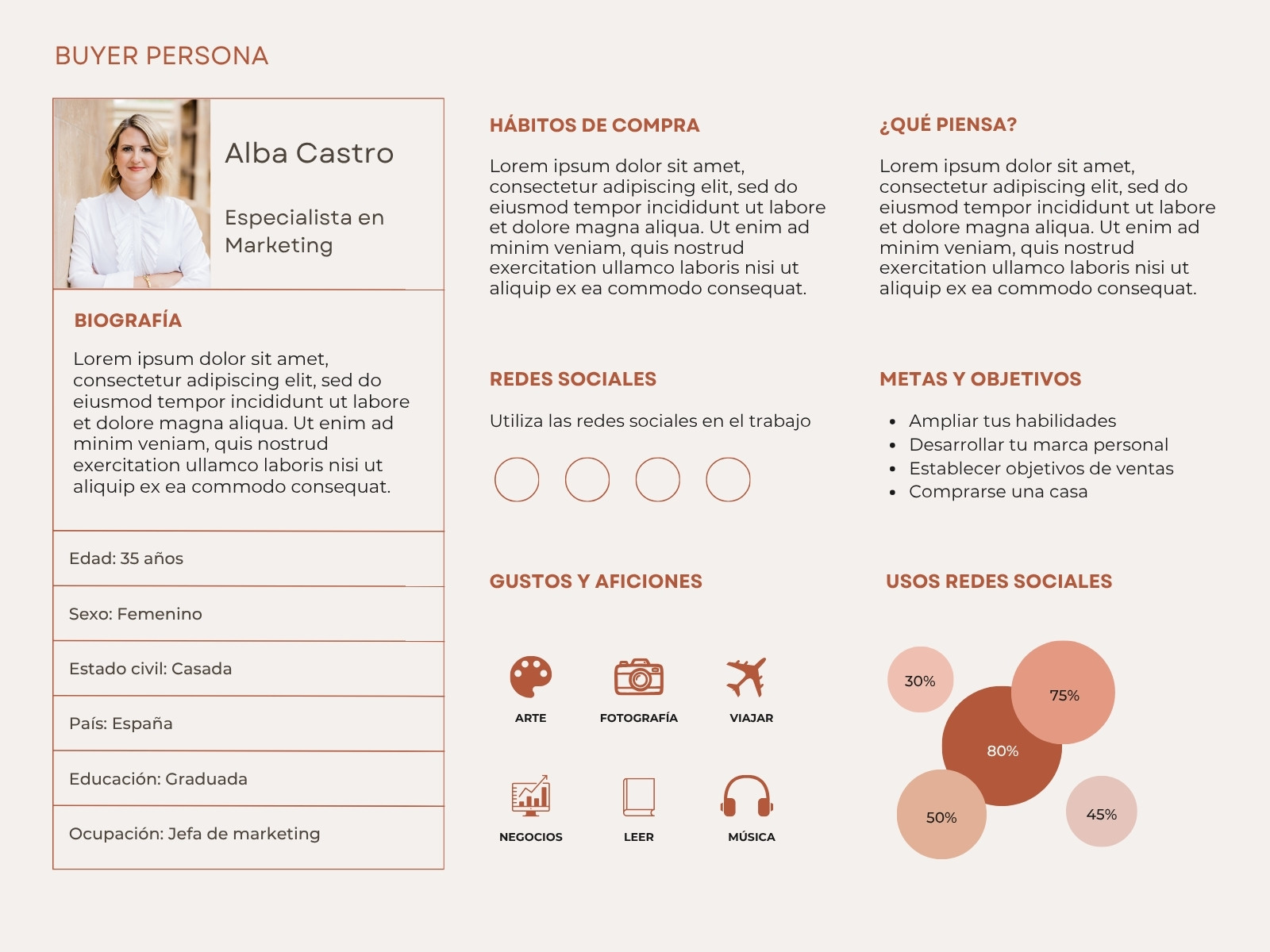 Gráfico Cliente Buyer Persona Profesional corporativo Beige y Naranja