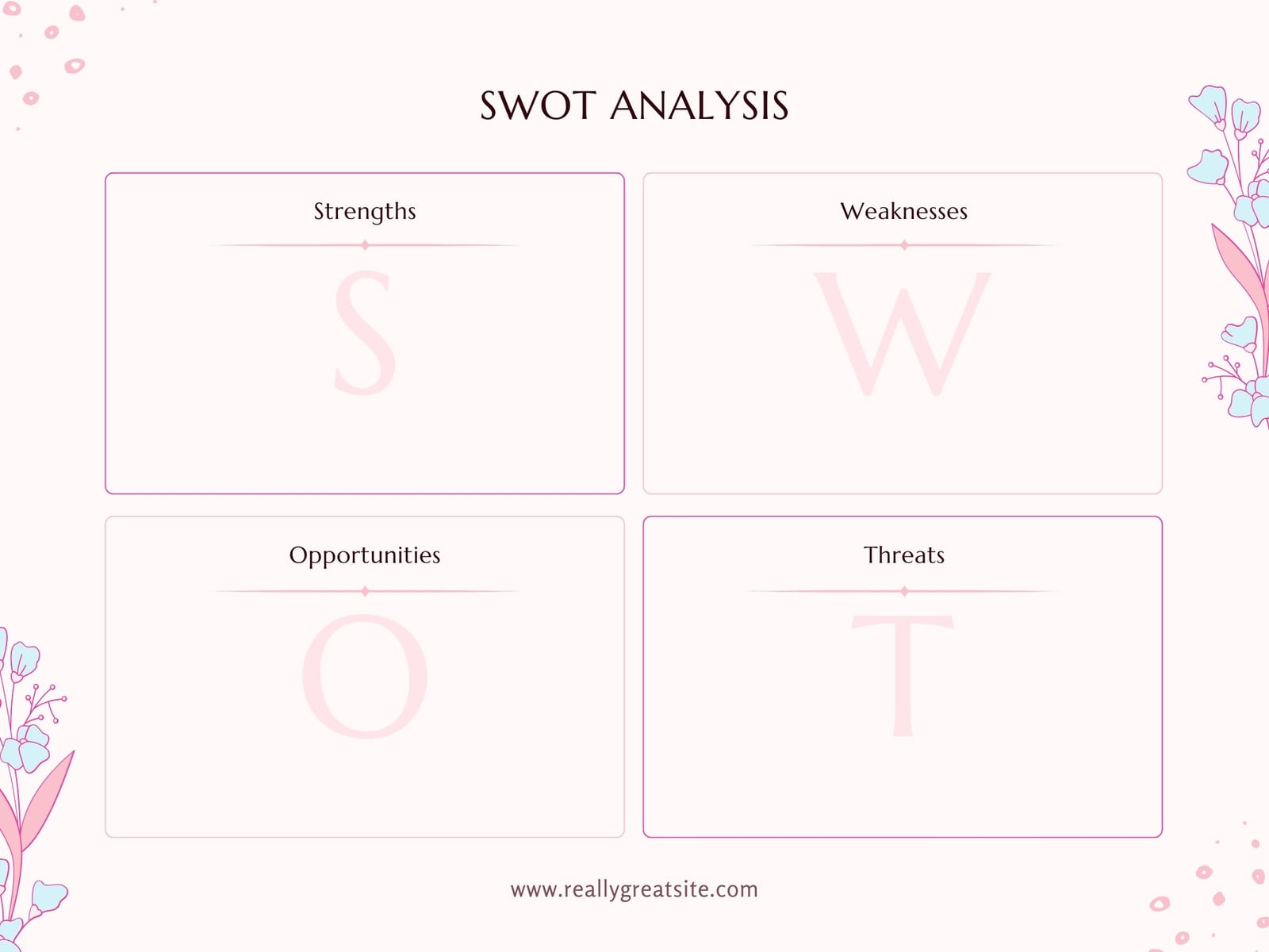 Pastel Minimalist SWOT Analysis