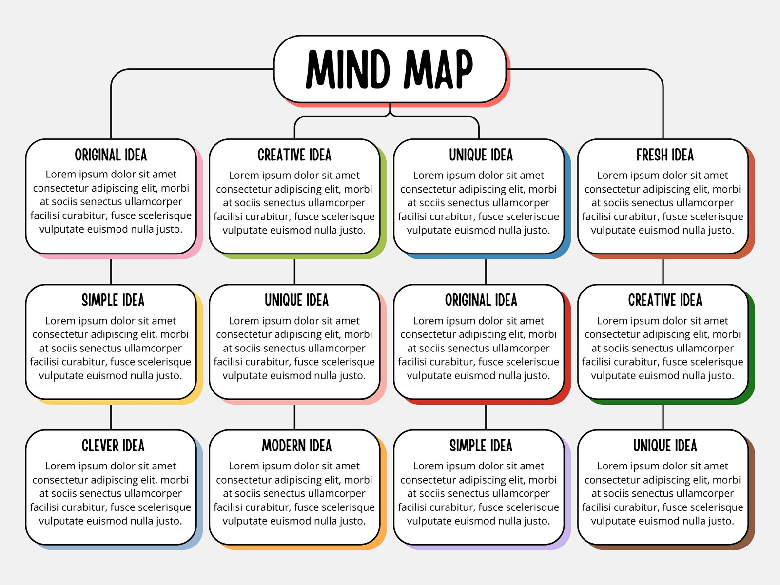 Colorful Simple Mind Map Graph