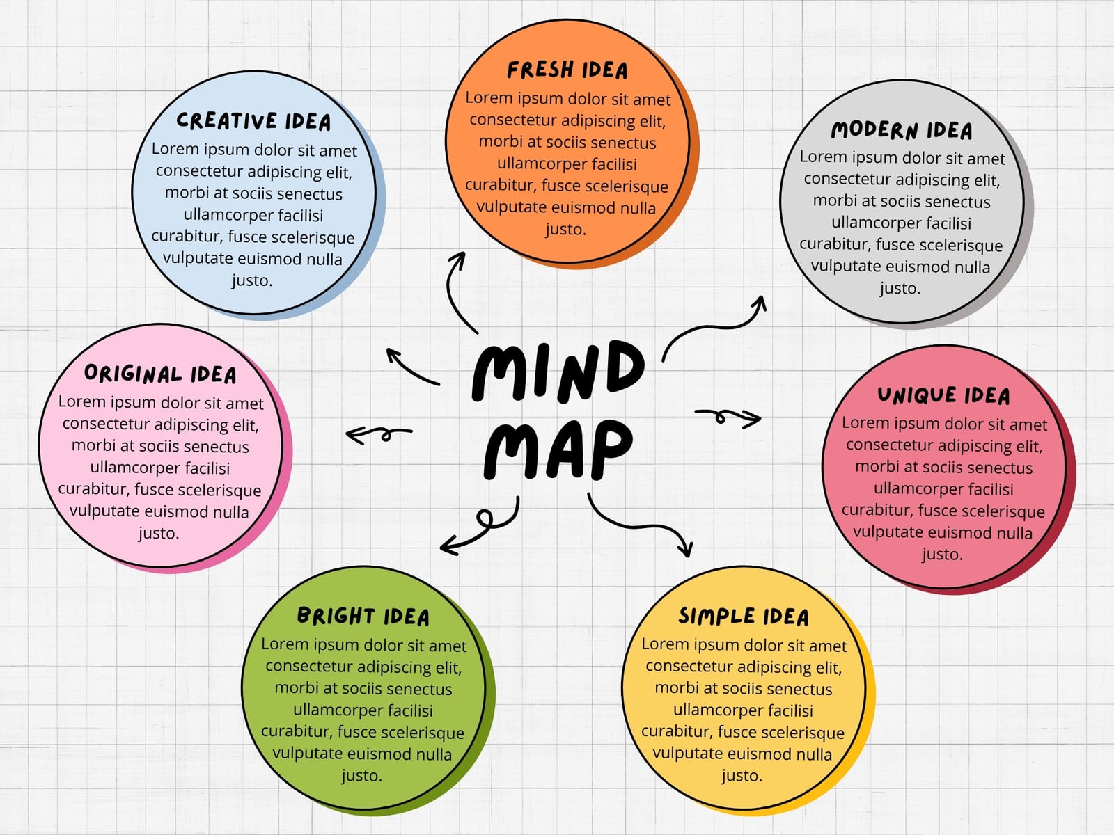 Colorful Modern Mind Map Graph