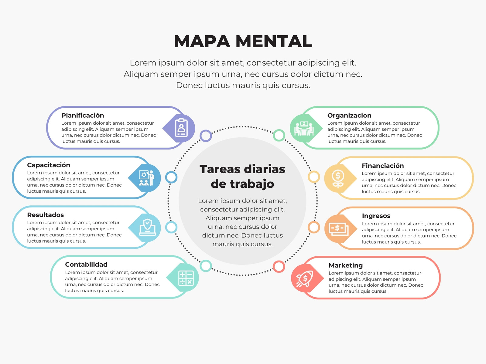 Grafico Mapa mental de negocio moderno corporativo multicolor
