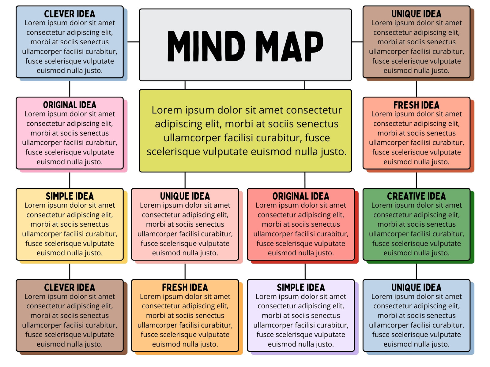 Colorful Professional Mind Map Graph