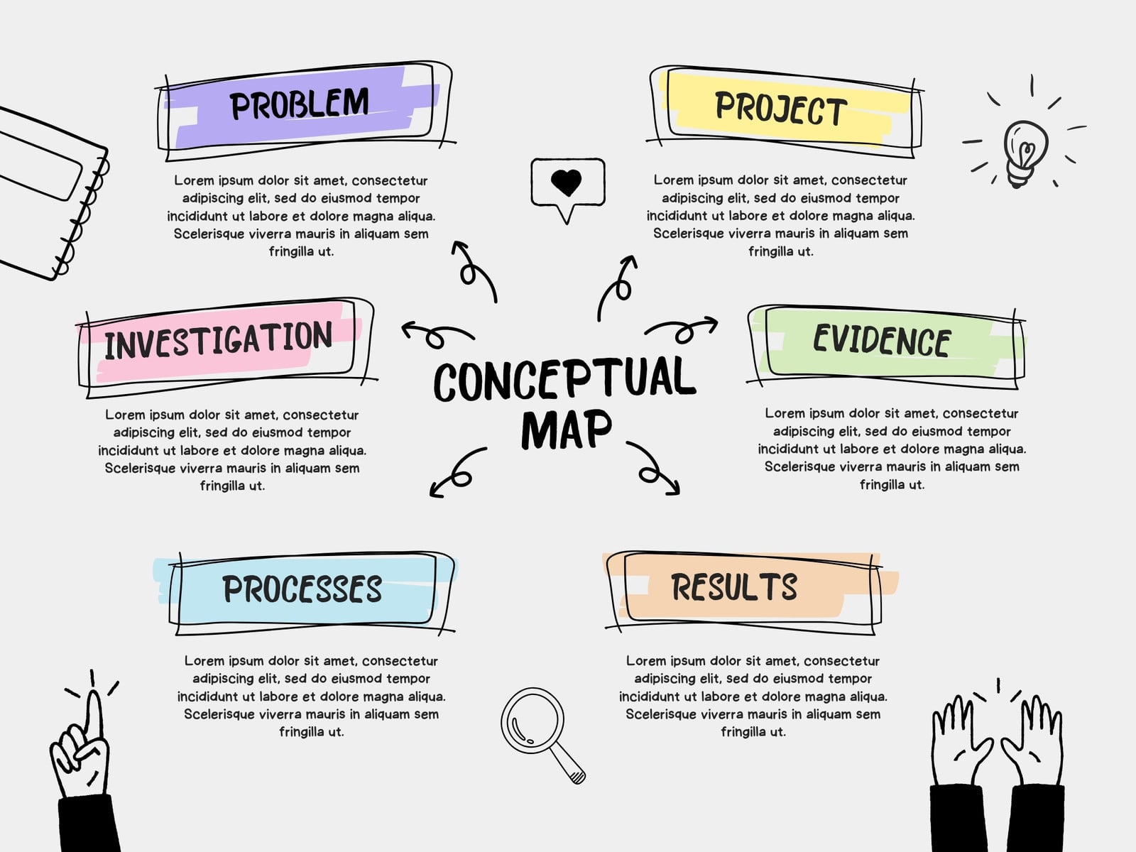 Colorful Creative Conceptual Map Graph 