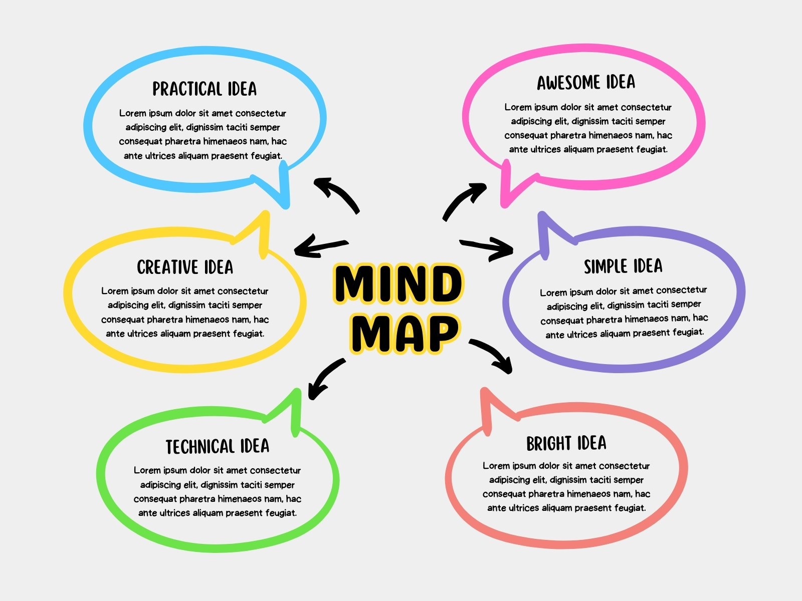 Colorful Creative Mind Map Graph