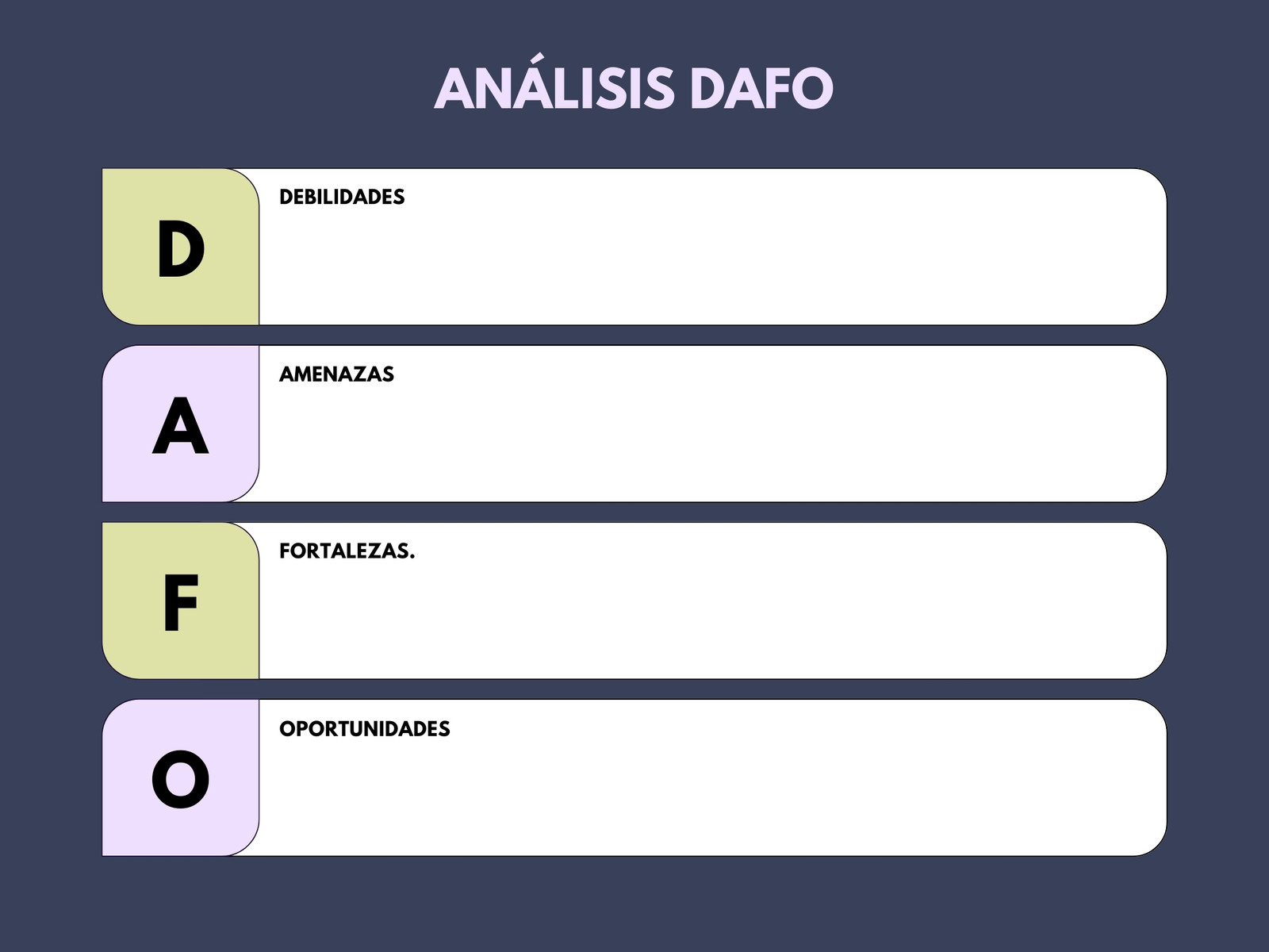 Gráfico análisis DAFO y CAME de negocio profesional Colorido