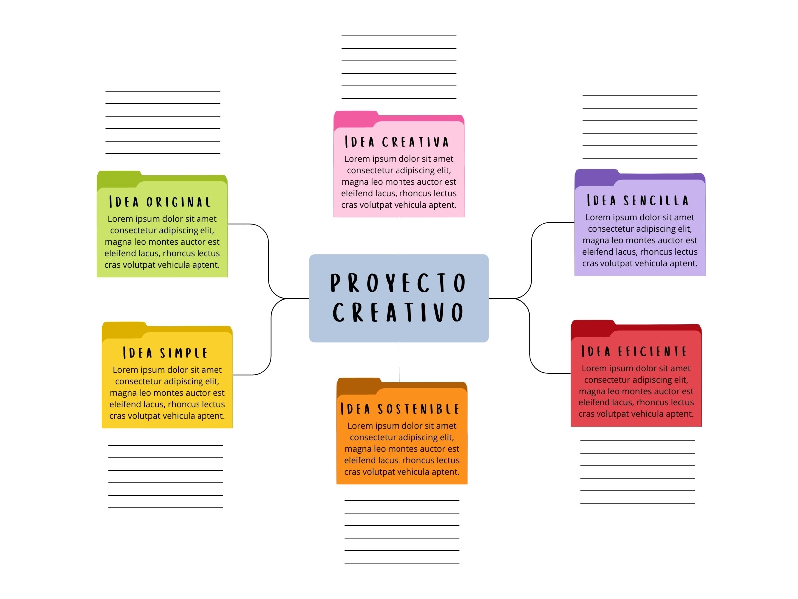 Grafico Mapa Conceptual Esquema Lluvia de Ideas Moderno Creativo Multicolor