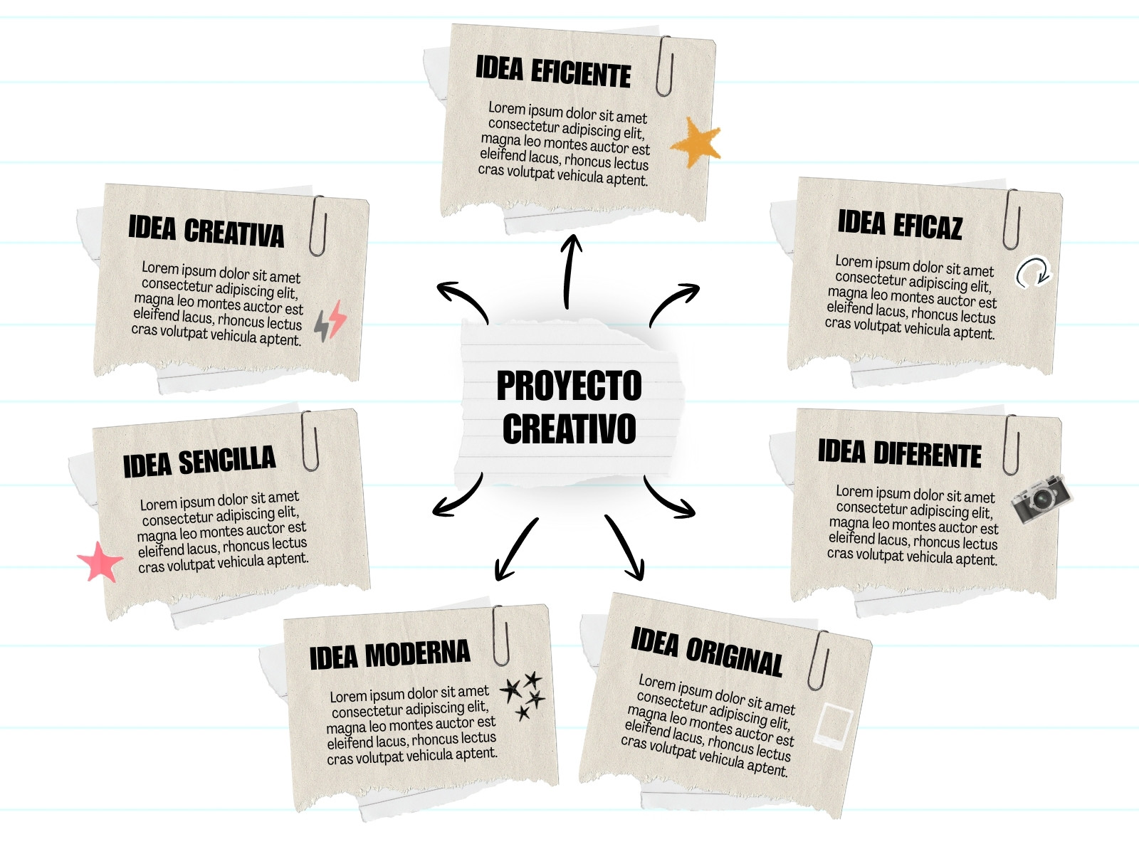 Grafico Mapa Conceptual Esquema Proyecto Ideas Creativo Scrapbook Blanco y Beige