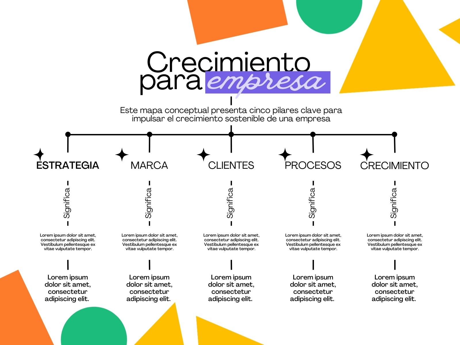 Mapa Conceptual Crecimiento Empresa Moderno Formas Negro y Lila
