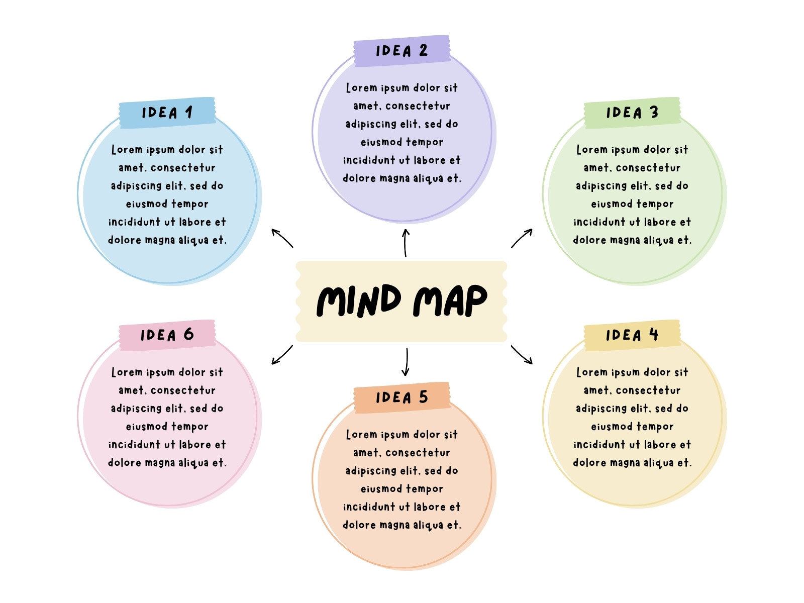 Colorful Creative Doodle Brainstorm Ideas Mind Map Graph