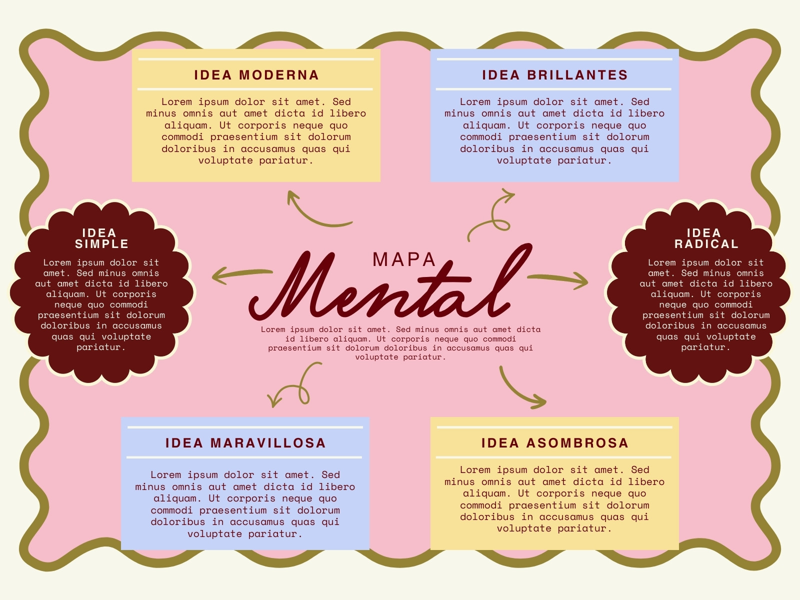 Gráfica Mapa Mental Ilustrado Moderno Rosa Amarillo