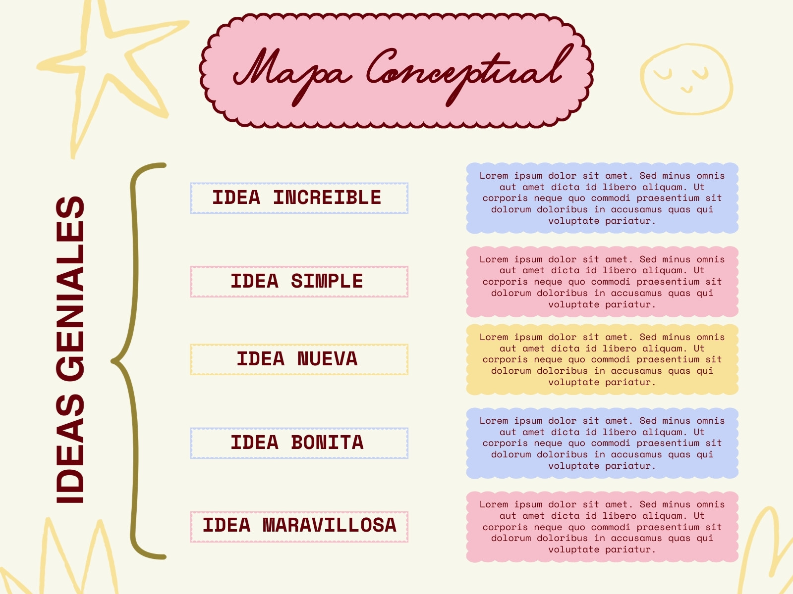Gráfica Mapa Conceptual Ilustrado Beige Amarillo
