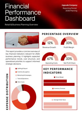 Corporate Business Financial Performance Dashboard Document A4 Document Canva template, red