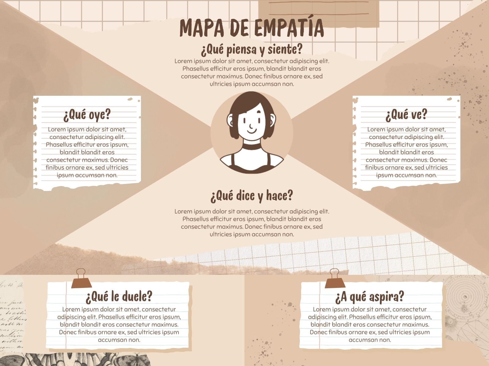 Gráfica mapa de empatia recortes de papel marron y blanco