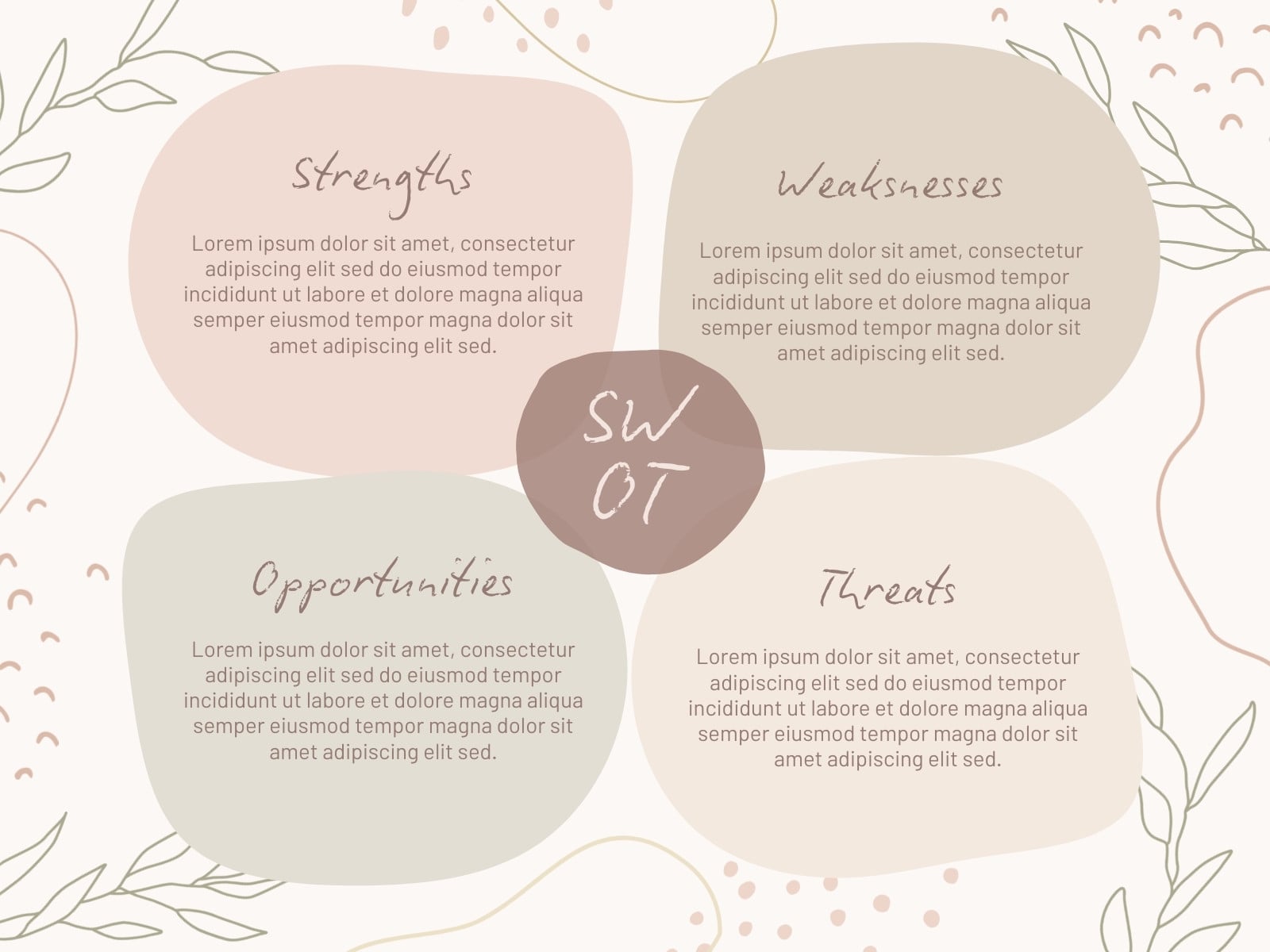 Beige Neutral Aesthetic Watercolor Boho SWOT Analysis Graph