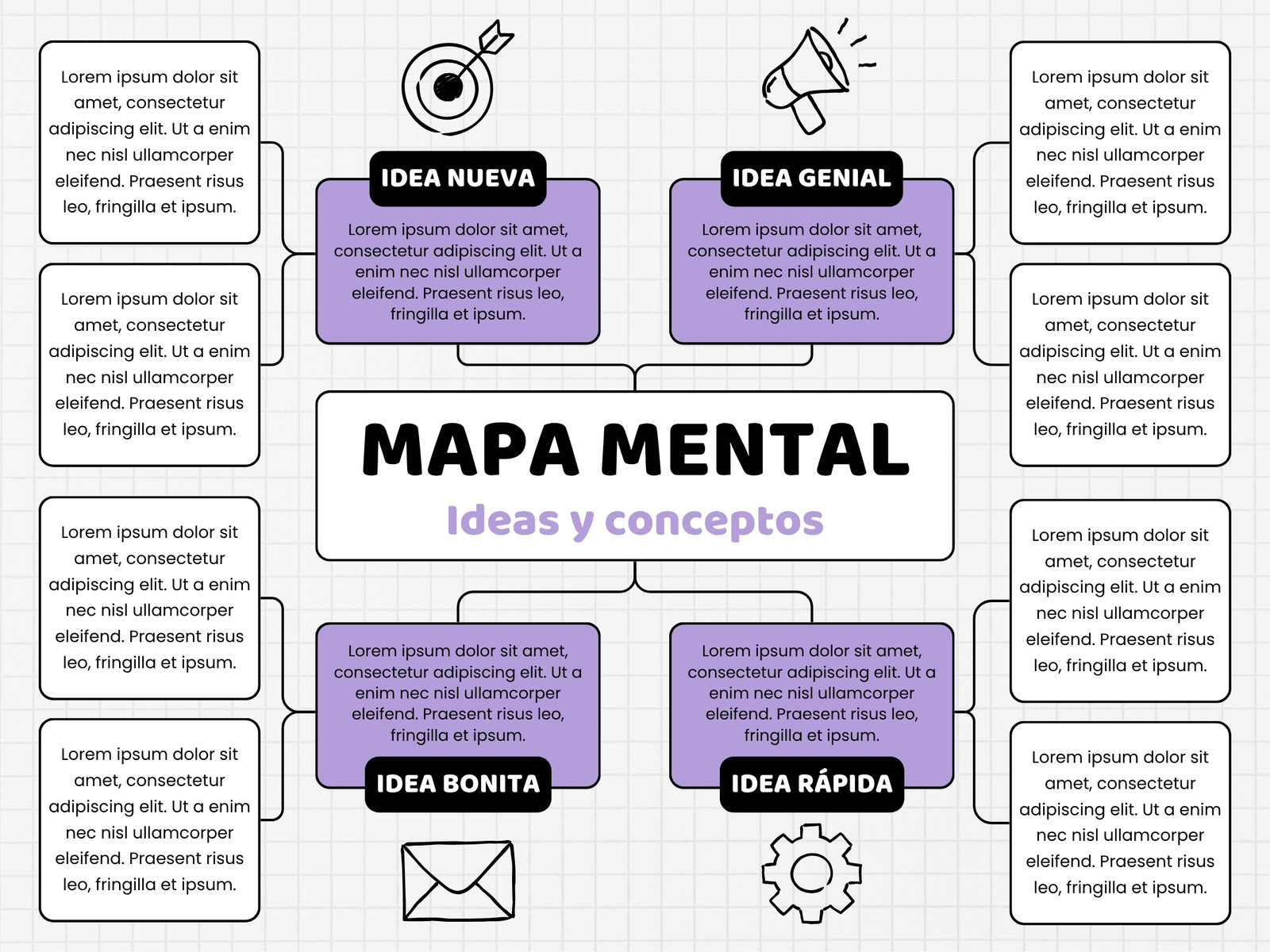 Gráfico Mapa Mental Esquema Ideas Textos Geométrico Lila Morado