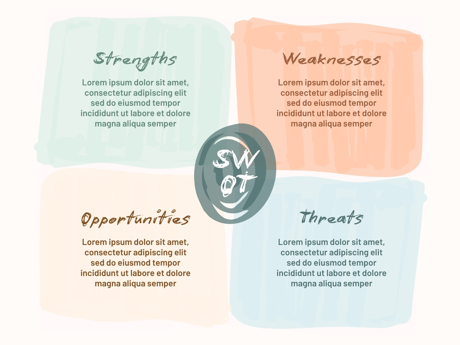 Pastel Childish Hand Drawn Scribble SWOT Analysis Graph