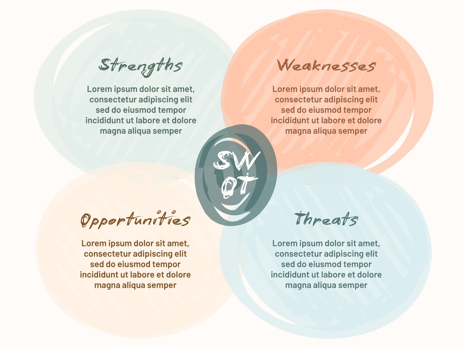 Pastel Childish Aesthetic Watercolor Highlighter SWOT Analysis Graph