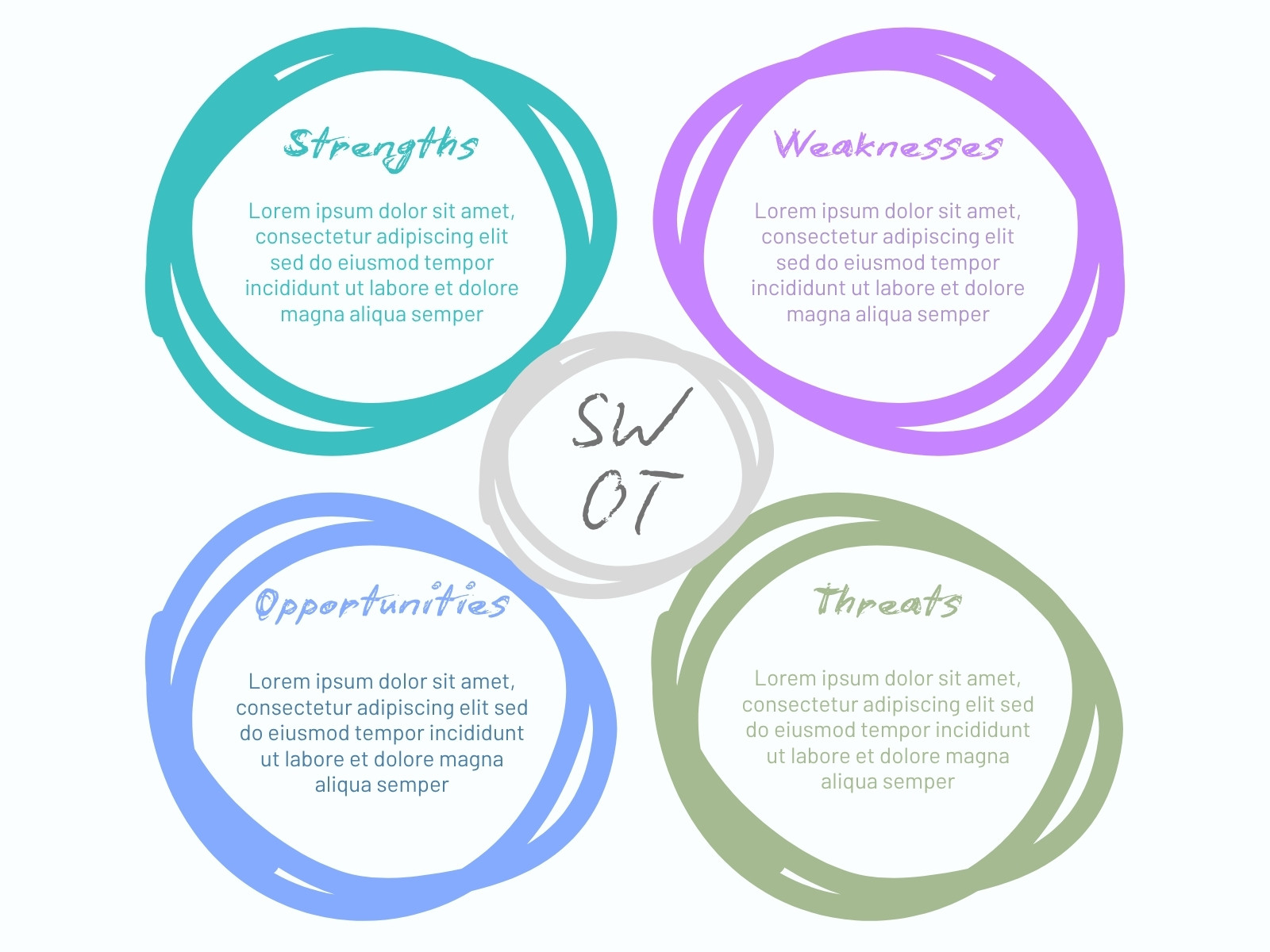 Fluorescent Colorful Hand Drawn Playful SWOT Analysis Graph