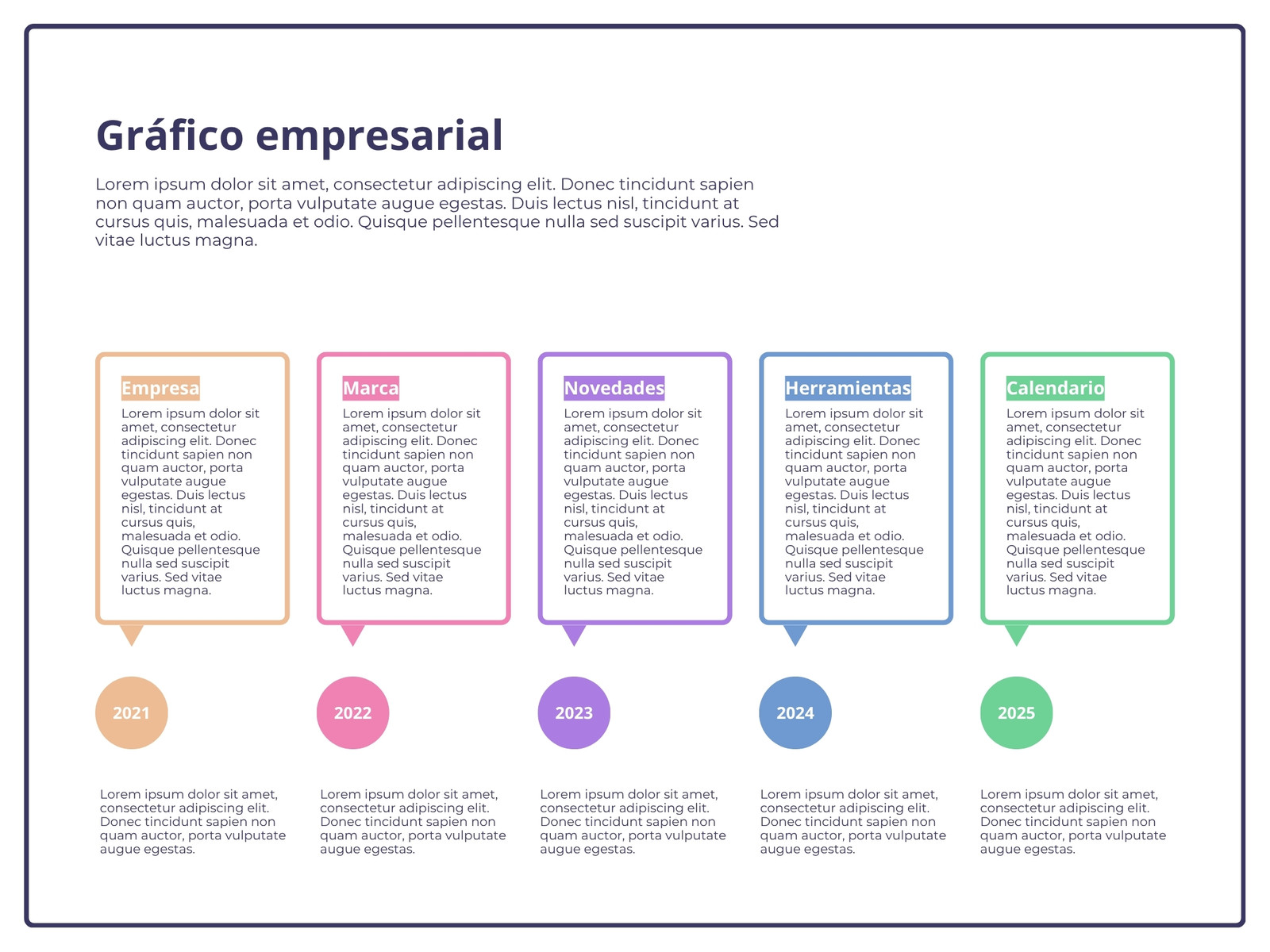 Gráfico Empresarial Cronología Minimalista Multicolor