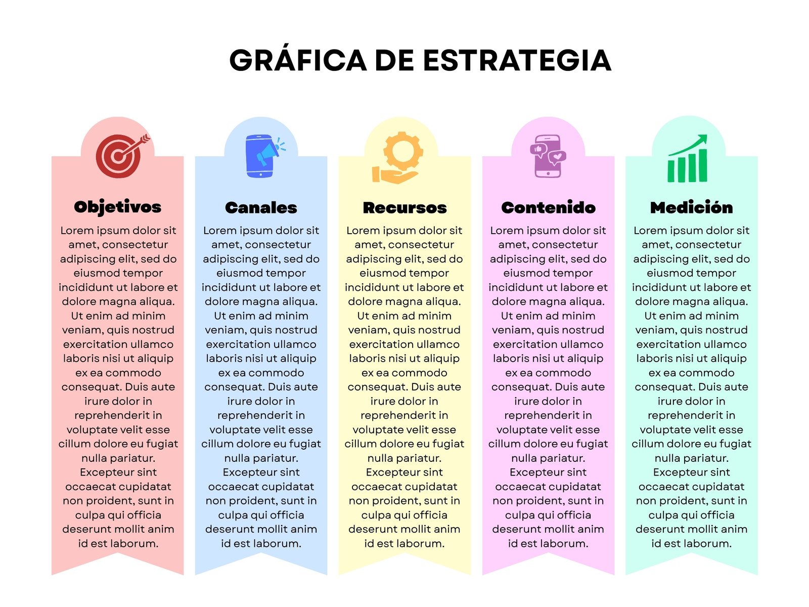 Grafico Tabla de Estrategia Moderno Blanco
