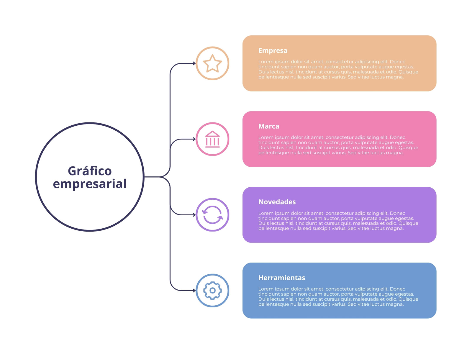 Gráfico Empresarial Moderno Rosa y Azul