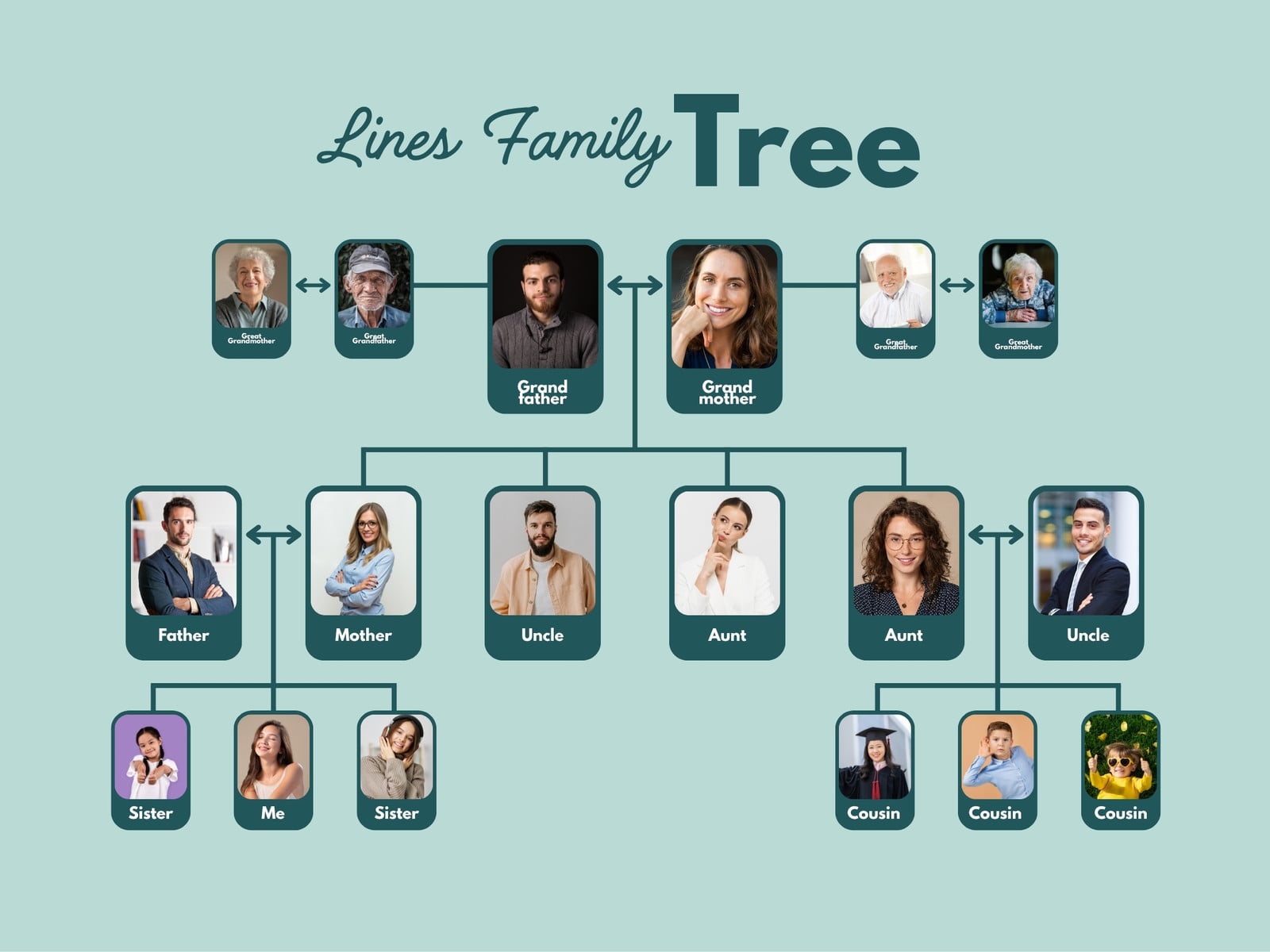 Green Simple Family Tree Graph