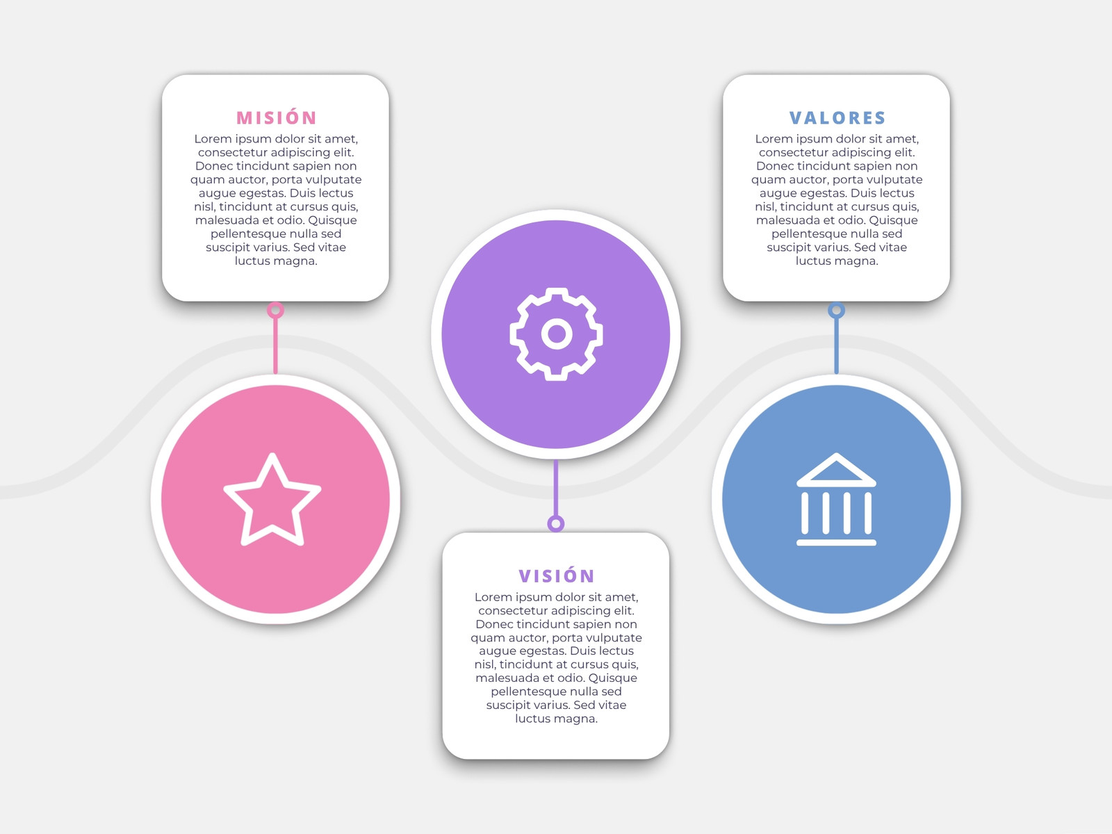 Gráfico Misión Visión Valores Empresa Moderno Rosa Lila y Azul