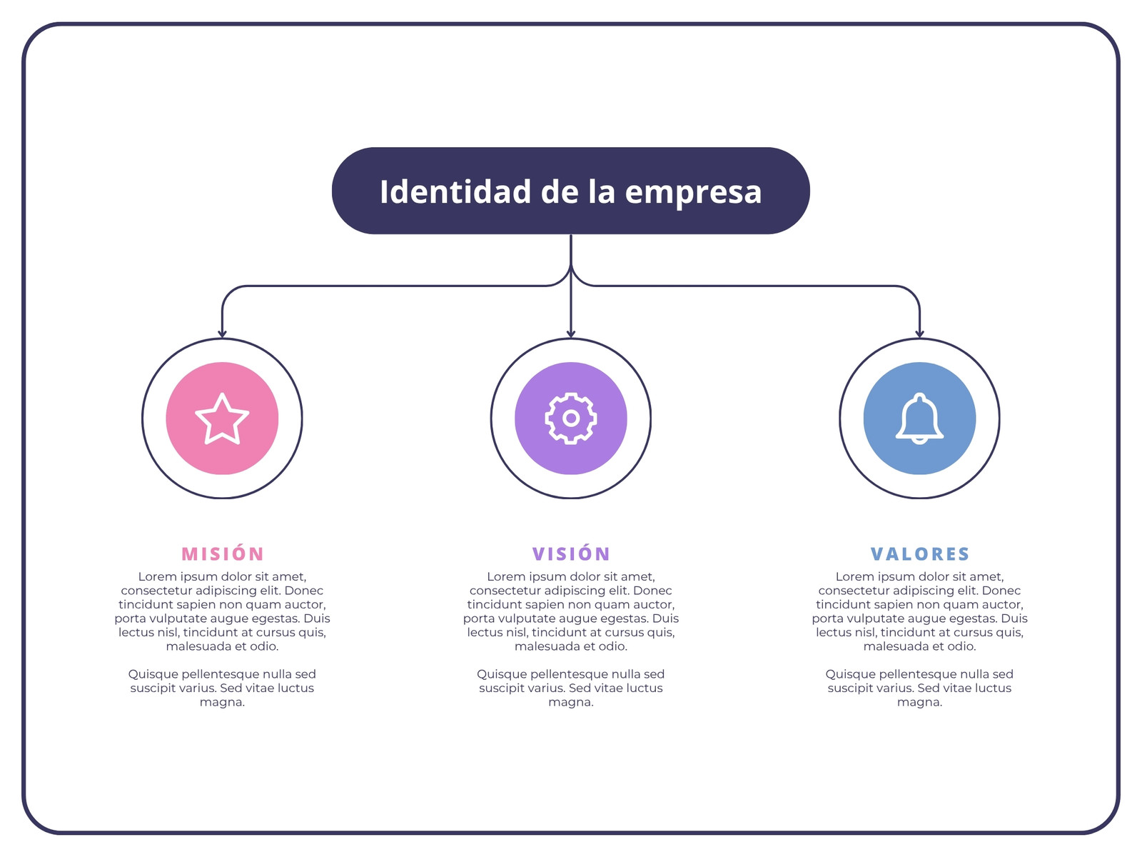 Gráfico Misión Visión Valores Empresa Profesional Rosa Lila y Azul