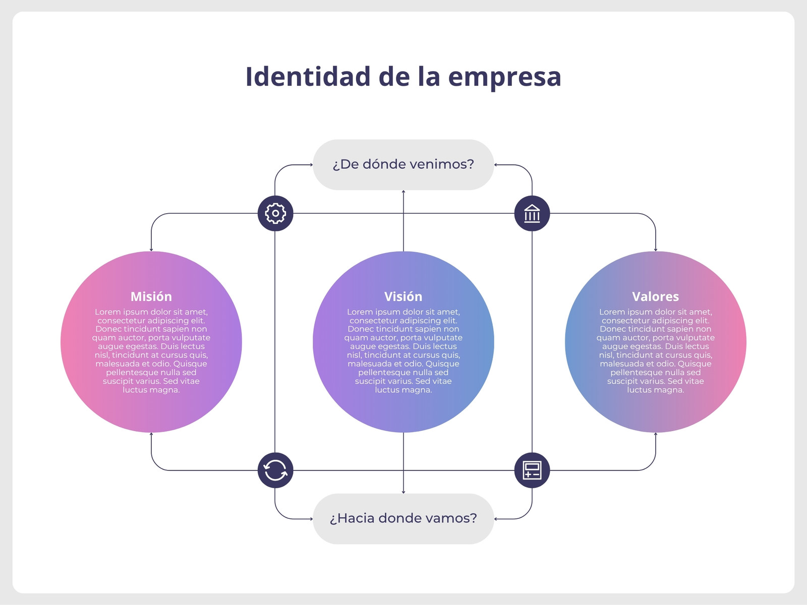 Gráfico Identidad de la Empresa Profesional Lila y Rosa