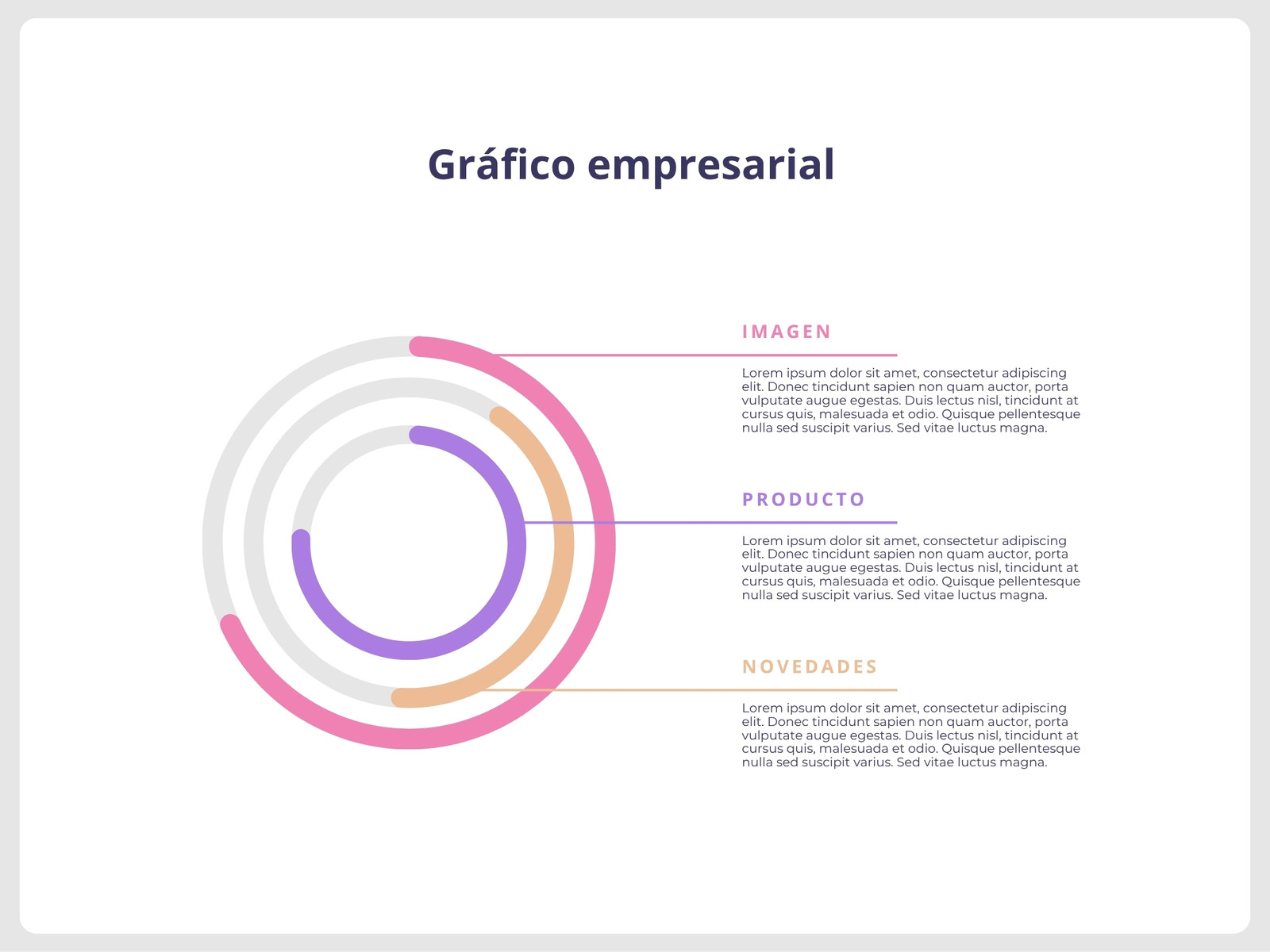 Gráfico Empresarial Circular Moderno Beige Rosa y Lila