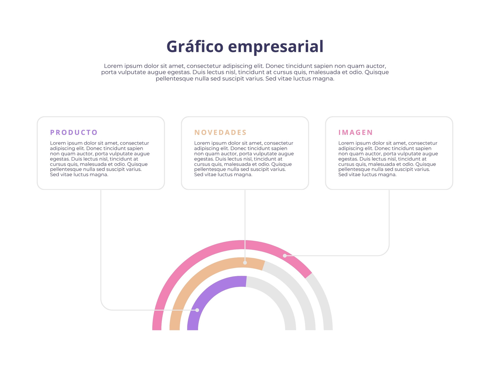 Gráfico Empresarial Circulo Profesional Rosa Beige y Lila