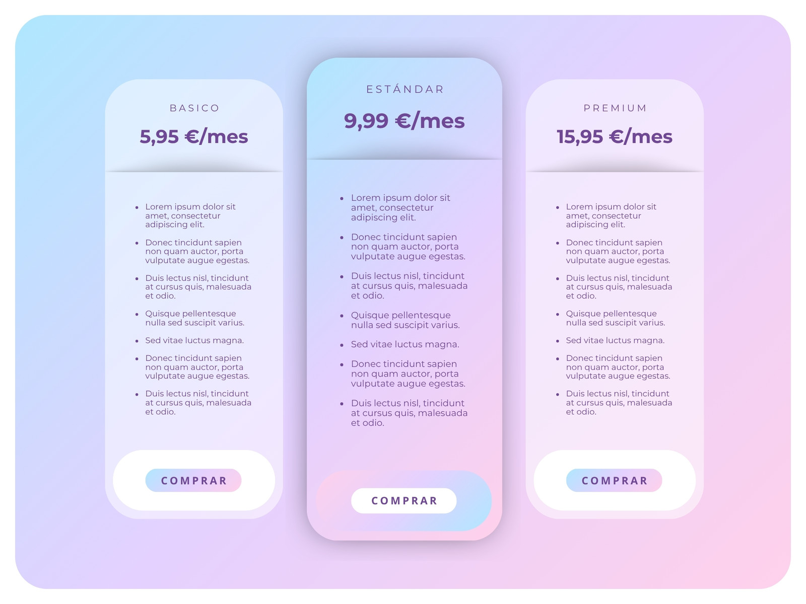 Gráfico Comparación Planes Precios Moderno Rosa y Azul