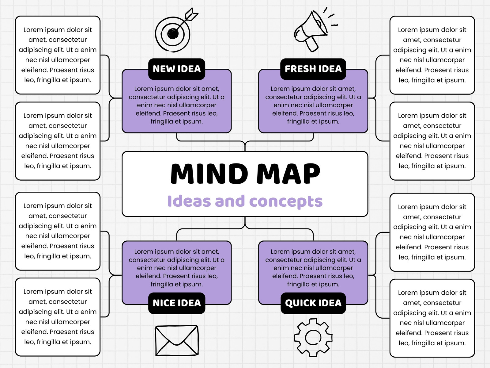 Purple Geometric Minimal Text Ideas Diagram Mind Map Graphic