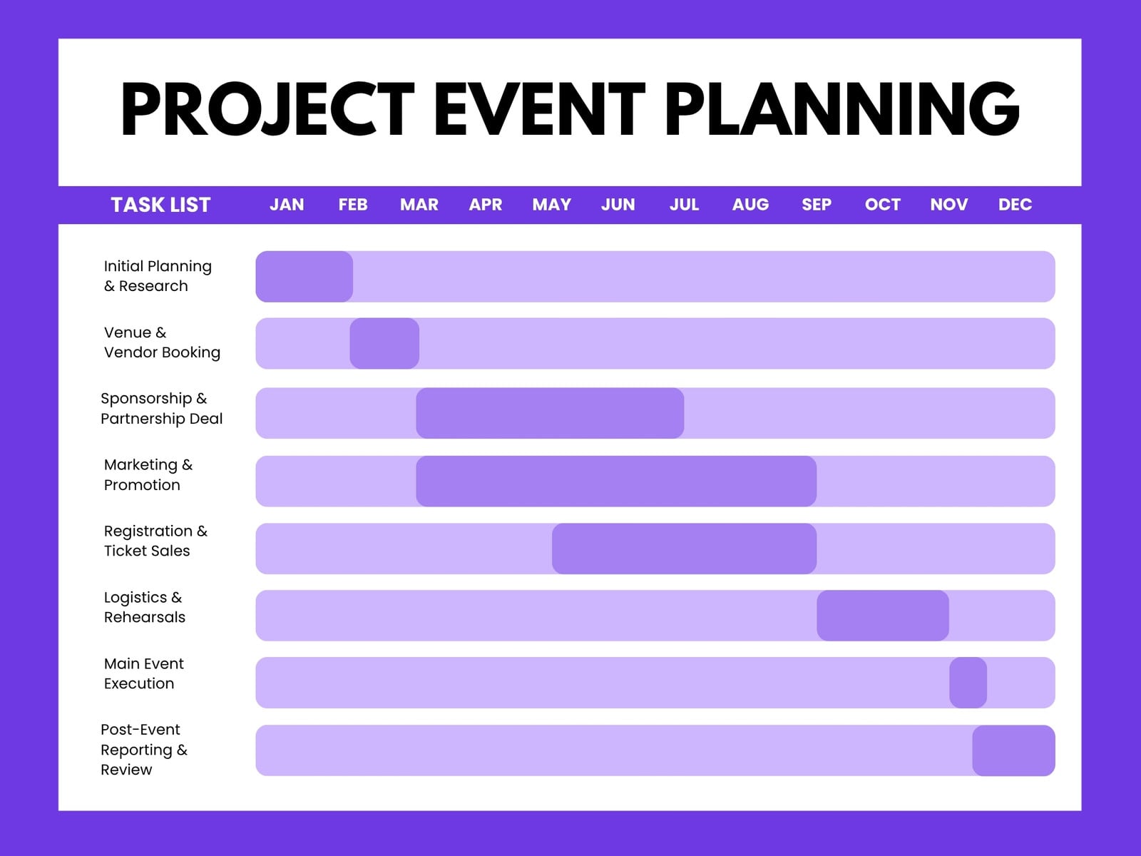 Purple and White Modern Project Event Planning Gantt Chart