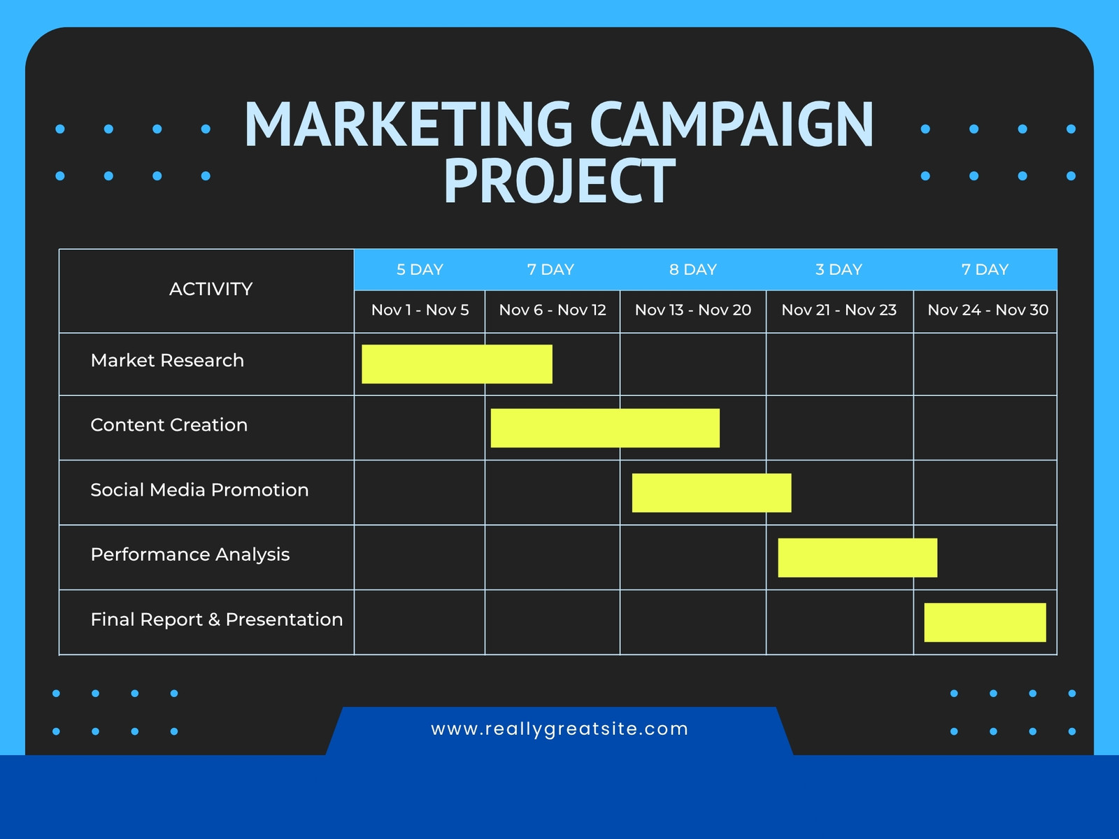 Blue and Black Simple Modern Marketing Campaign Project Gantt Chart