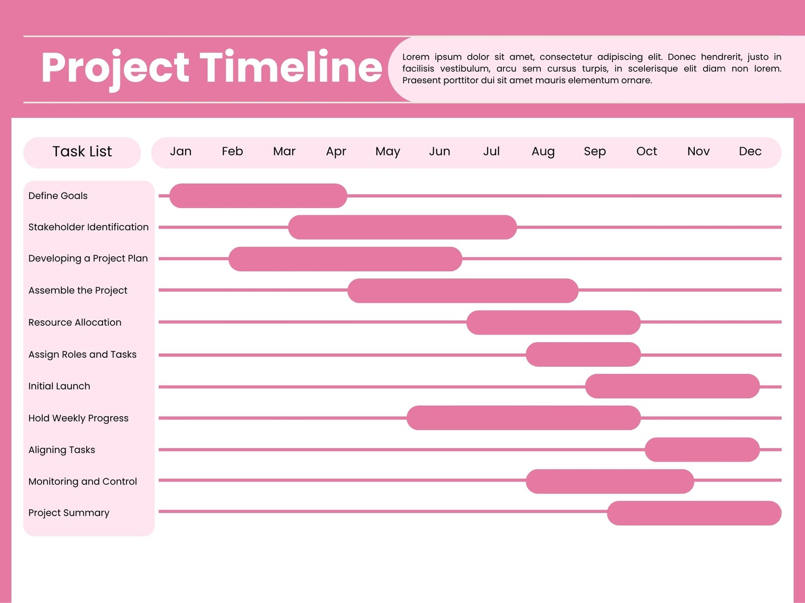 Pink and White Modern Minimalist Project Timeline Graph