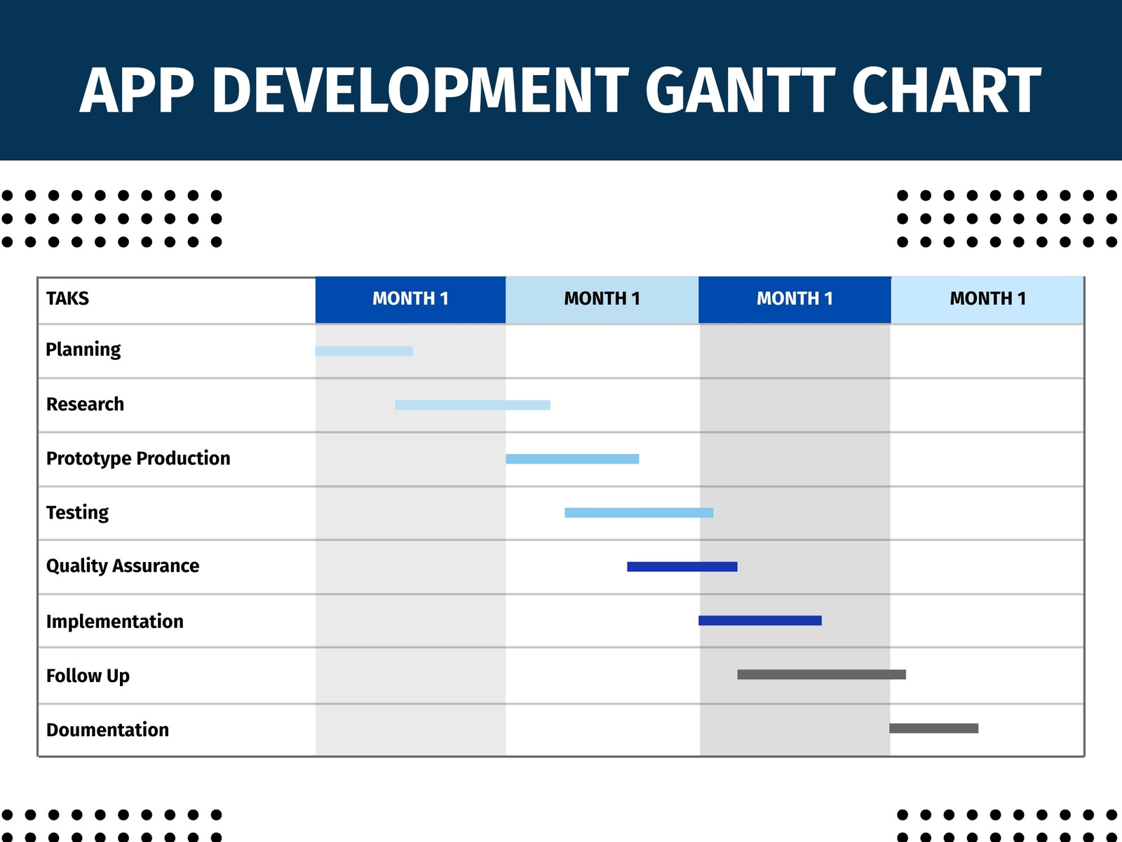 Blue and White Simple App Development Gantt Chart