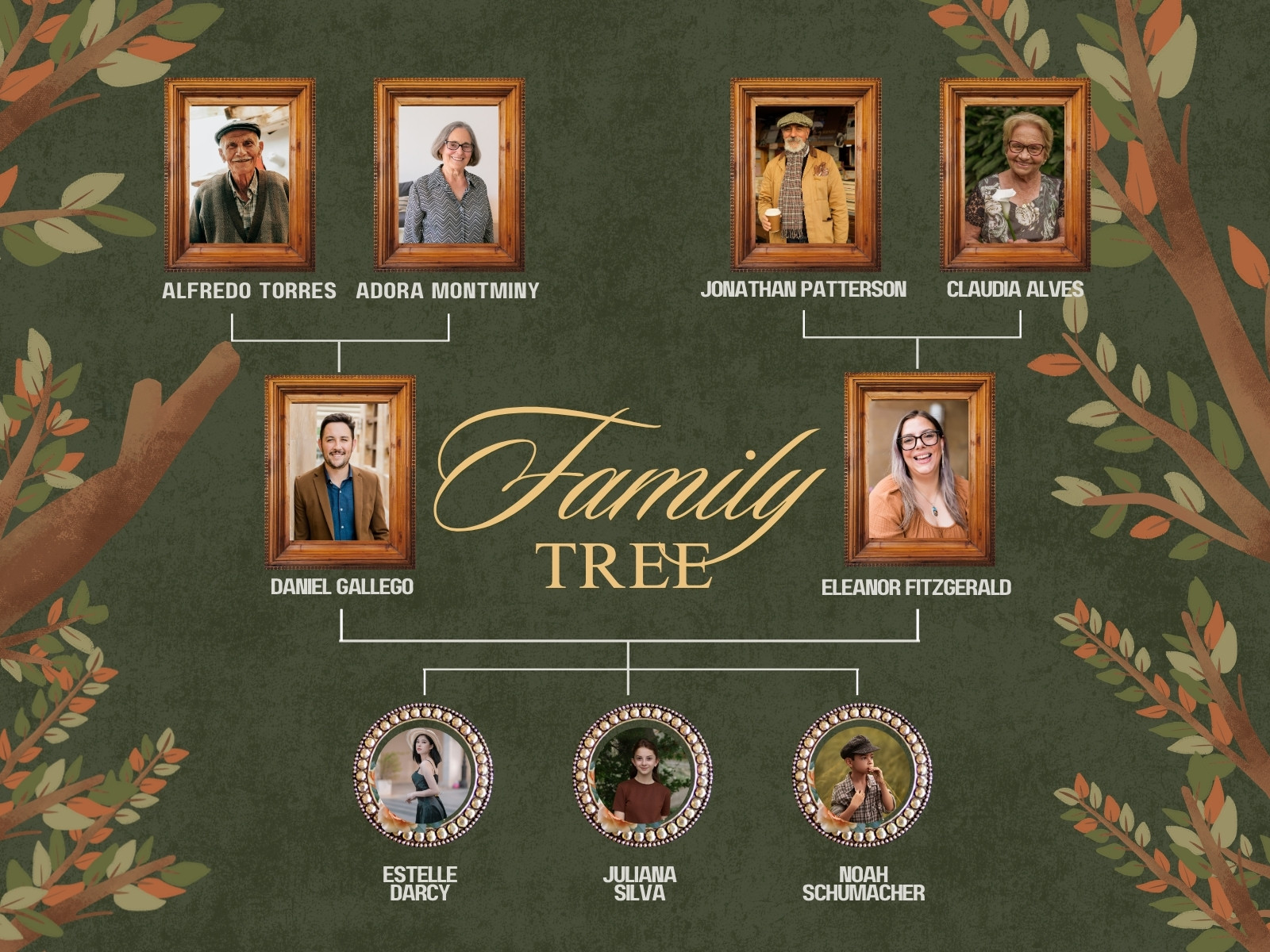 Green and Brown Vintage Family Tree Graph