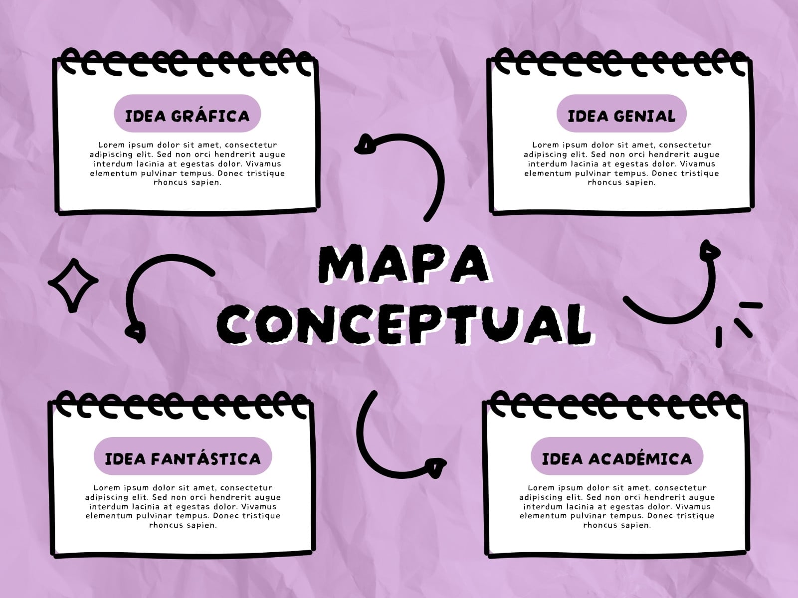 Mapa Conceptual Gráfico de ideas Doodle Violeta y Blanco