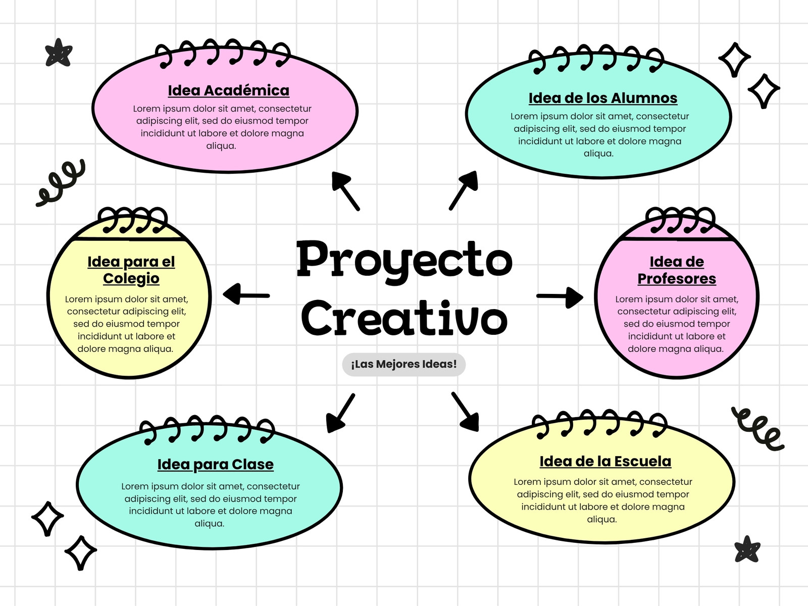 Gráfico Proyecto Creativo Doodle Colorido Rosa y Verde