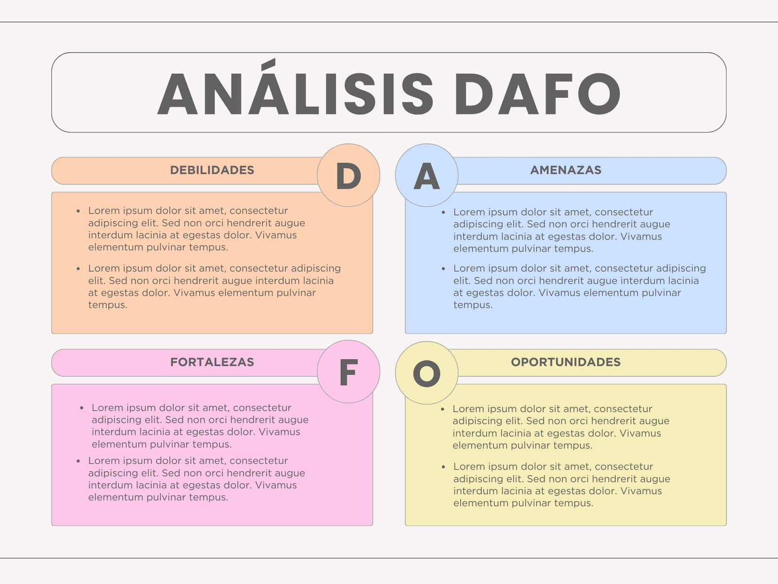 Gráfico Tabla de Análisis DAFO Sencillo Colorido Naranja