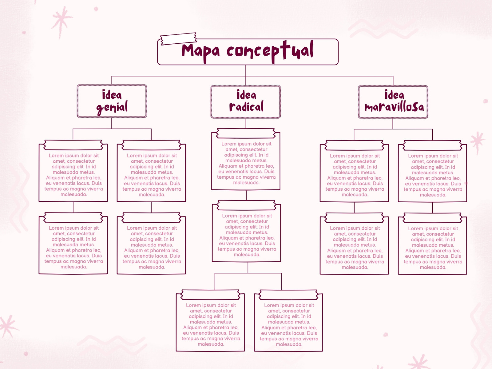 Grafico mapa conceptual garabatos rosa y blanco