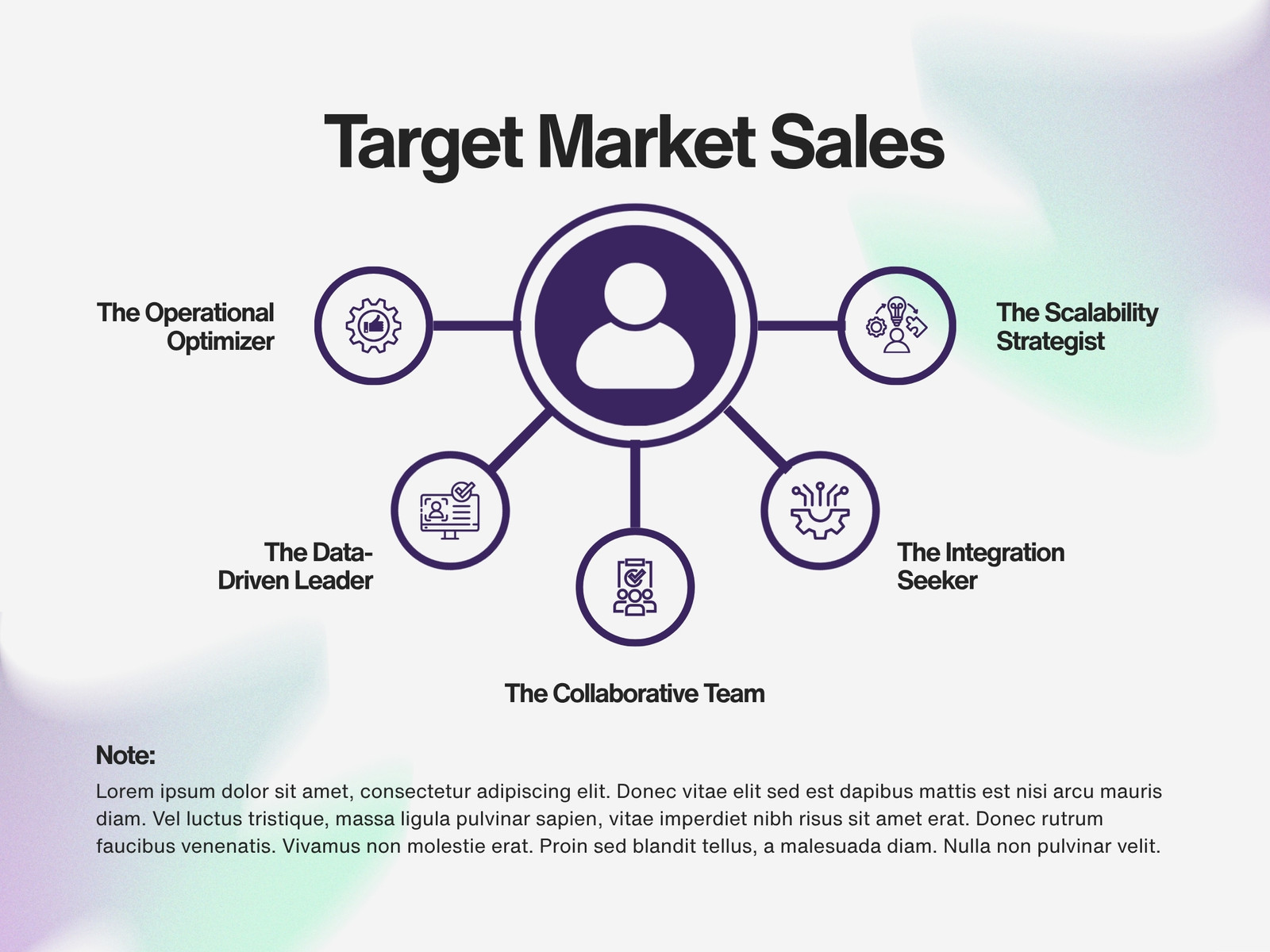 Purple Modern Target Market Sales Graph