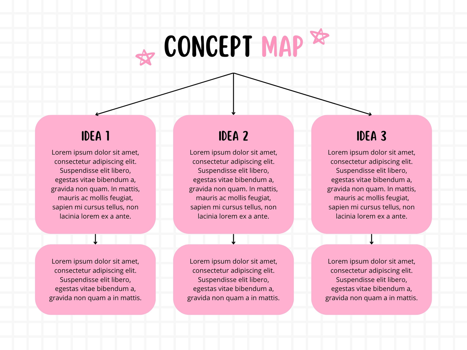 Pink Creative Notebook Ideas Concept Map