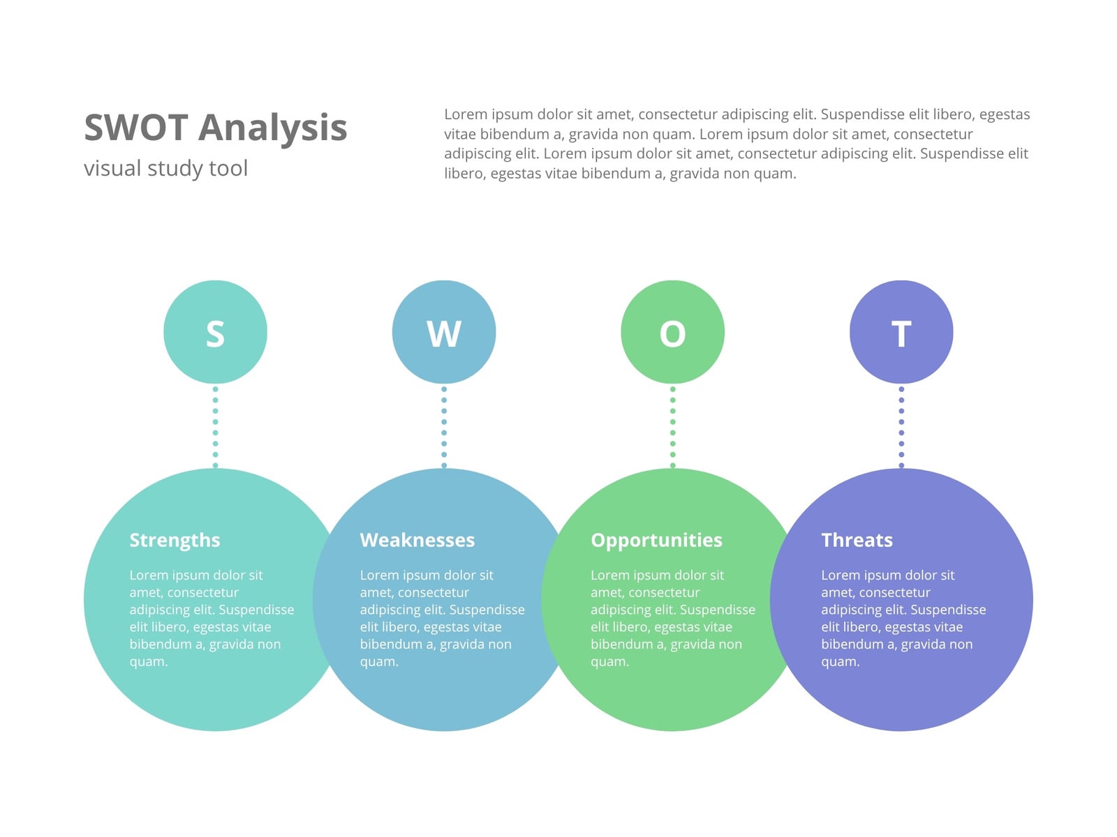 Blue Creative SWOT Analysis Graph