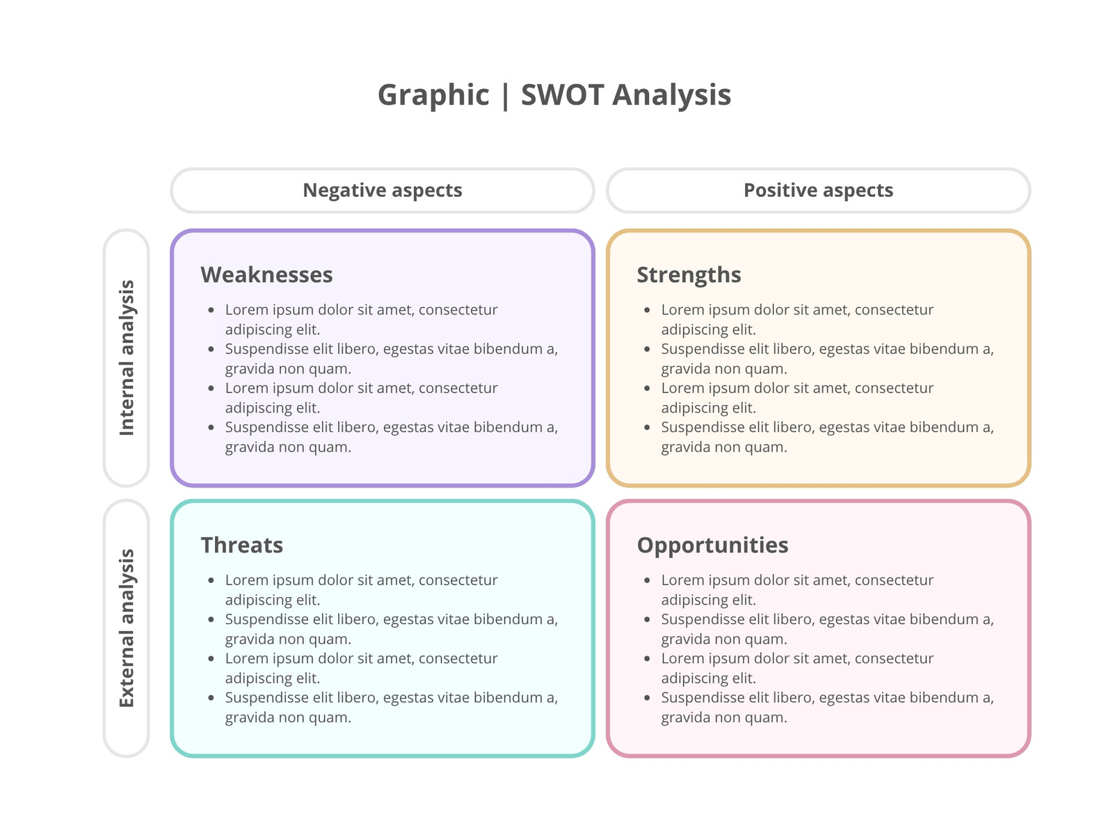 Colorful Creative SWOT Analysis Table Graph