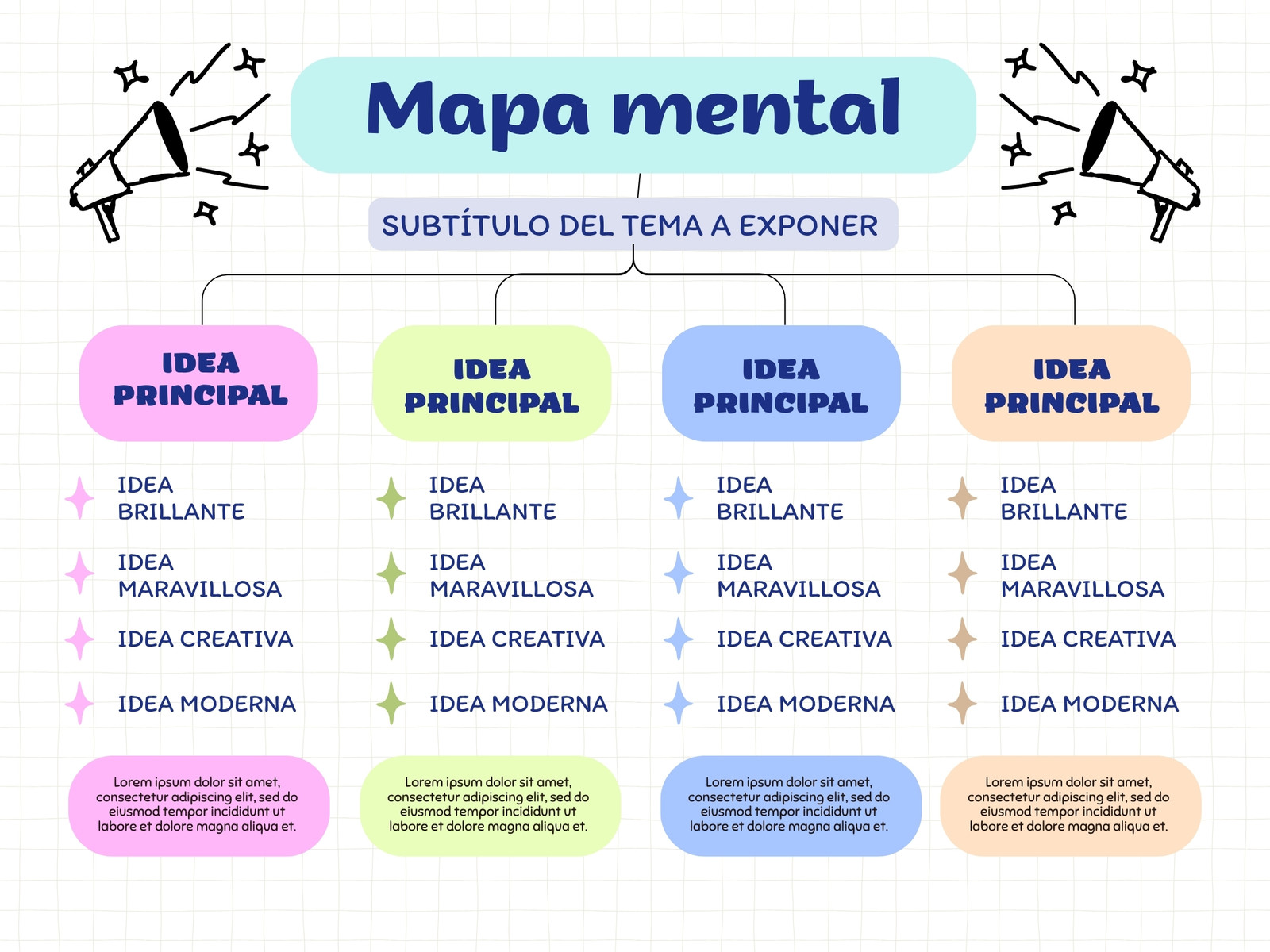 Gráfica Mapa Mental Moderno Colores Pastel